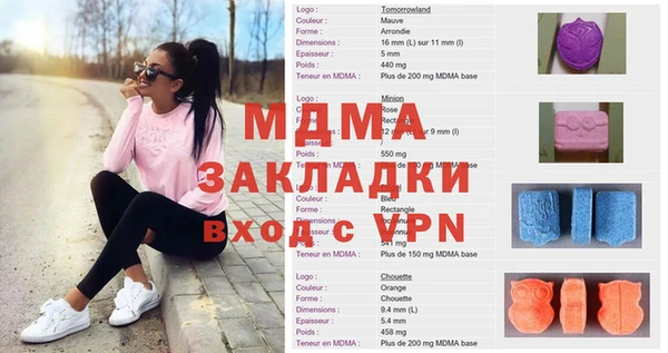 гидропоника Аркадак